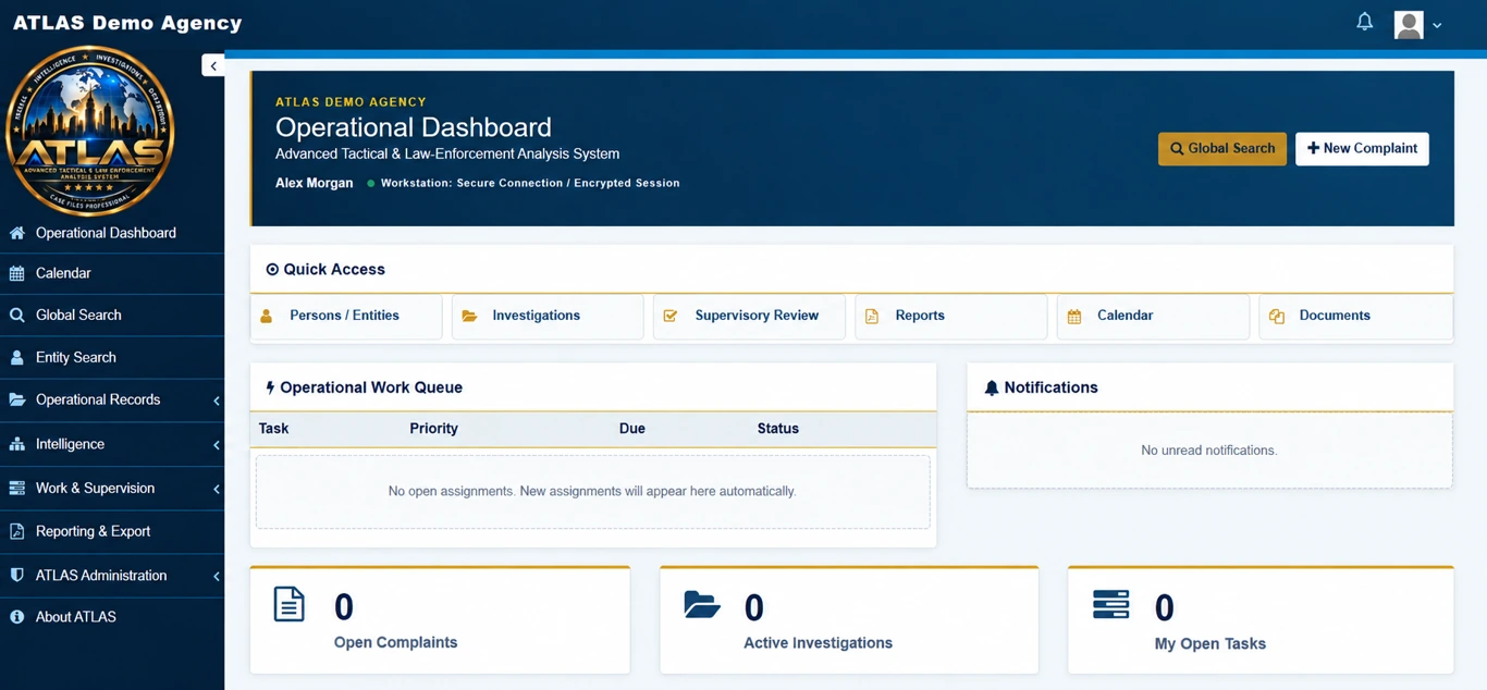 ATLAS Operational Dashboard — edited application preview with sample data