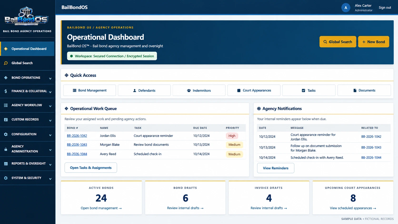 BailBondOS™ Operational dashboard — edited application preview with sample data