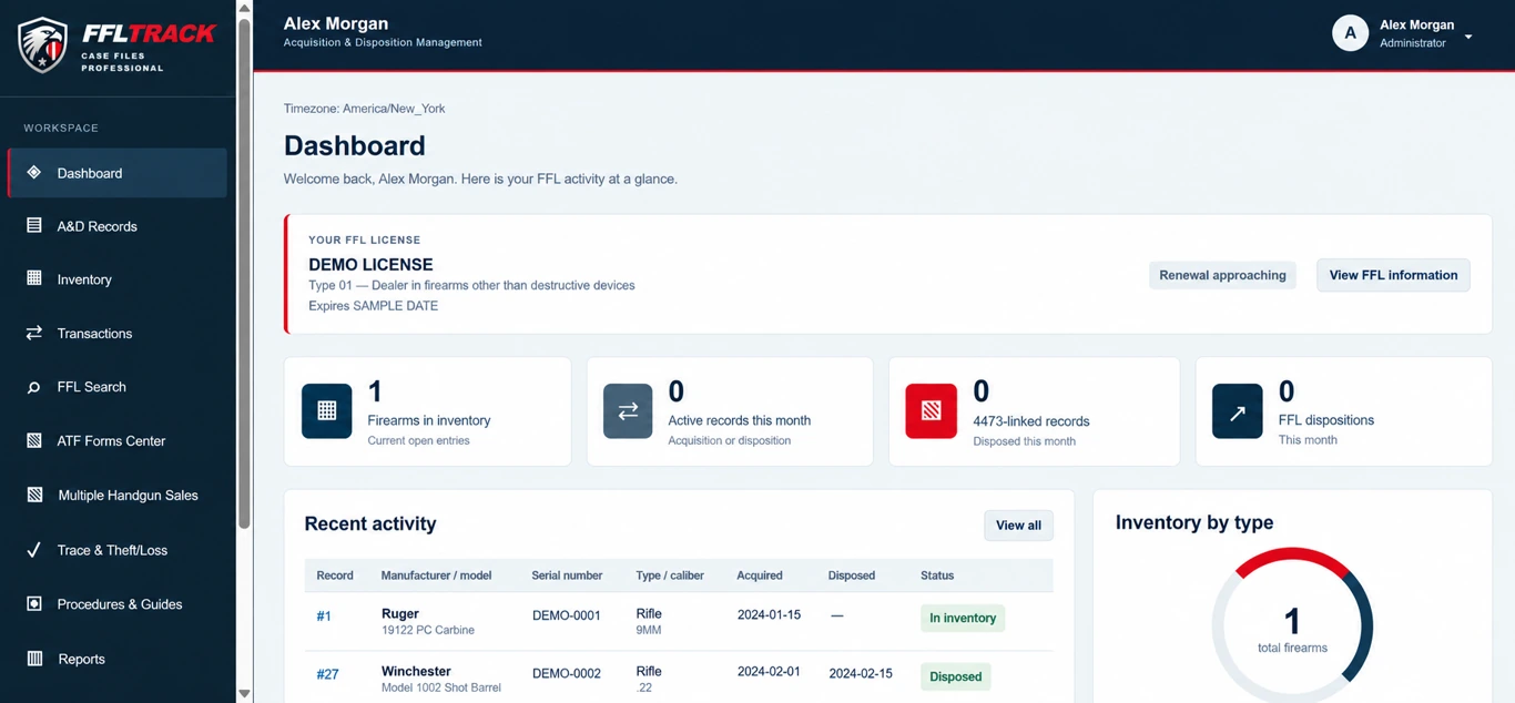 FFLTrack FFL activity dashboard — edited application preview with sample data
