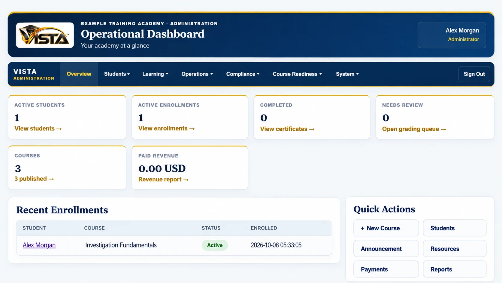 VISTA™ Academy operational dashboard — edited application preview with sample data